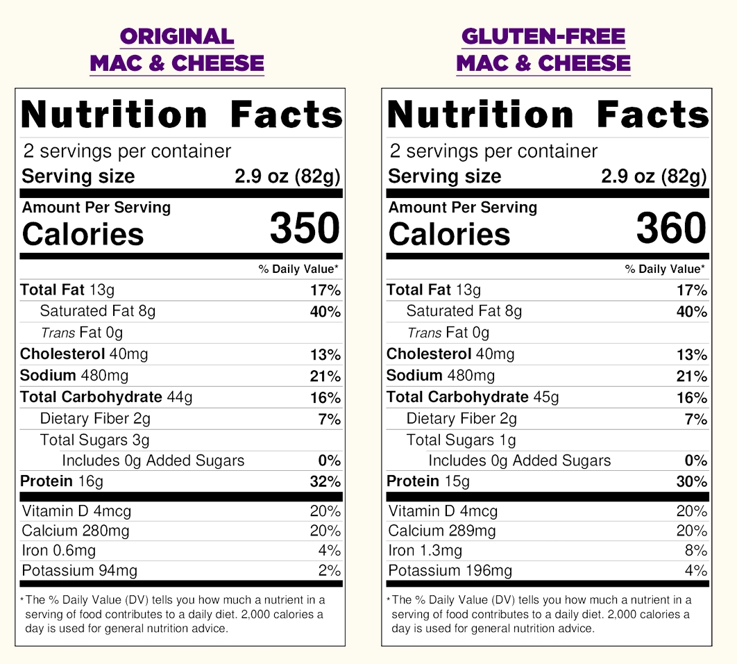 mac cheese nutrition facts